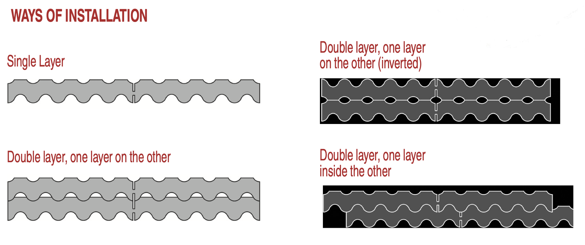 Vibro-Strip kuminen tärinänvaimennus nauha - Image 3